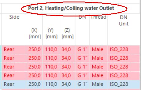 TiSoft - Engineering software