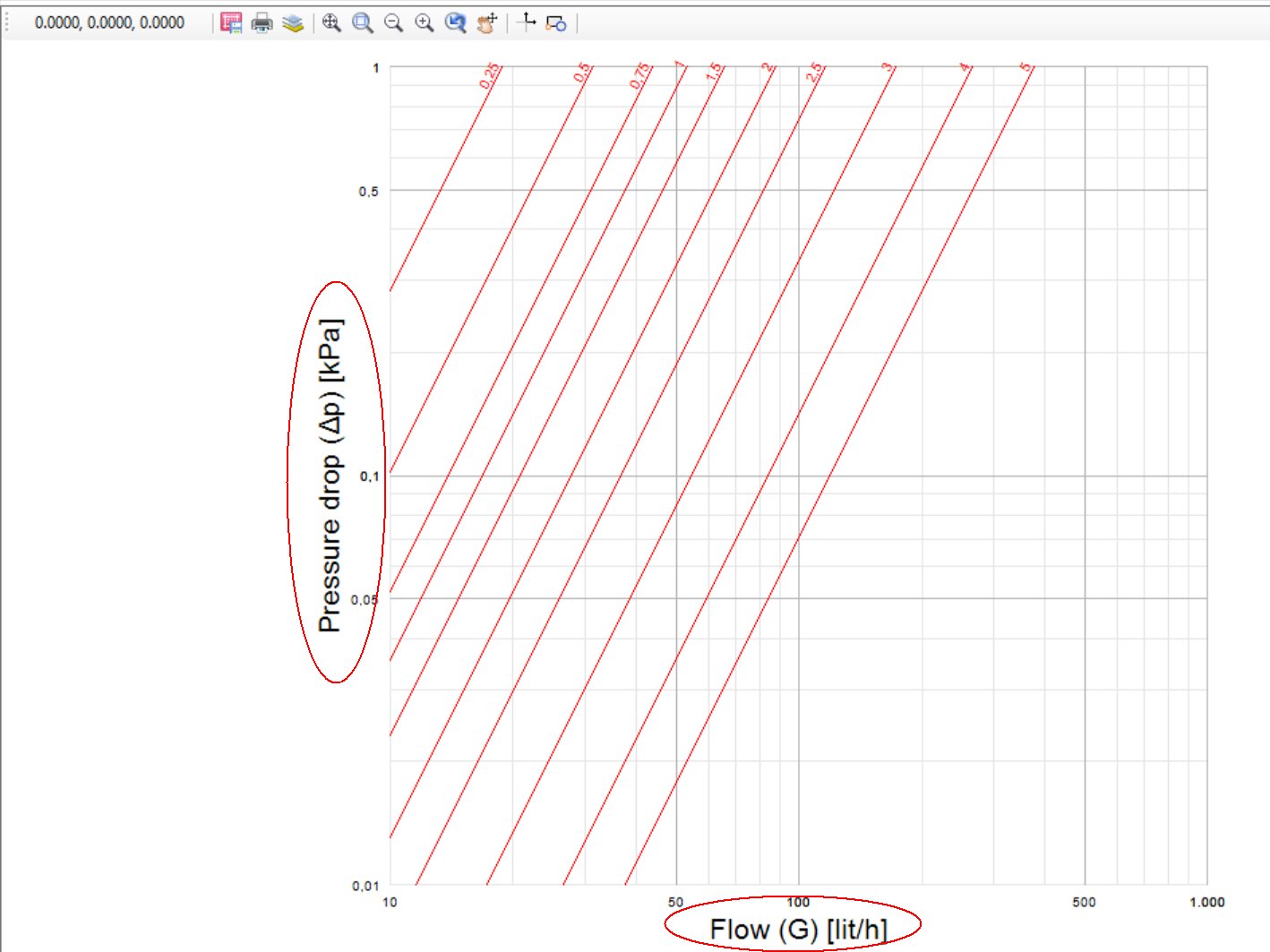 TiSoft Engineering software