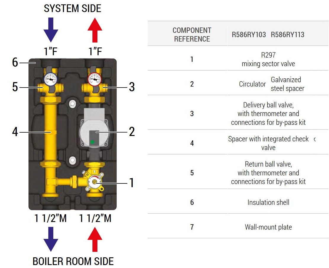 TiSoft Engineering software
