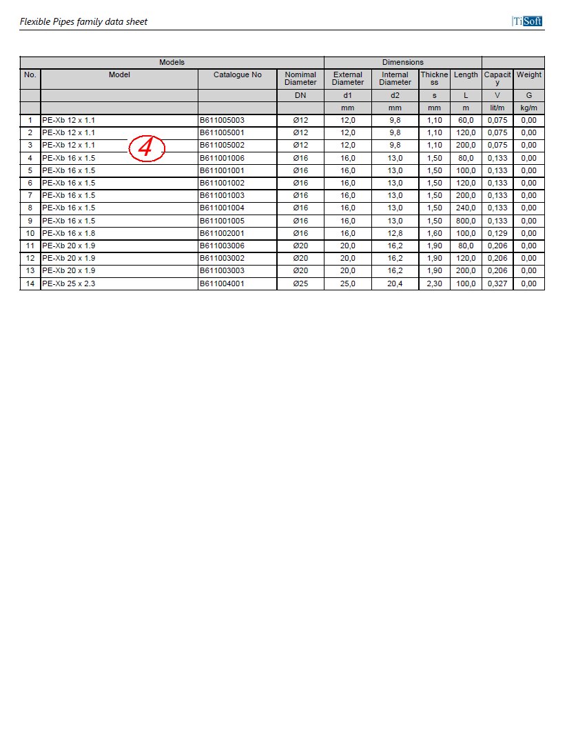 TiSoft Engineering software