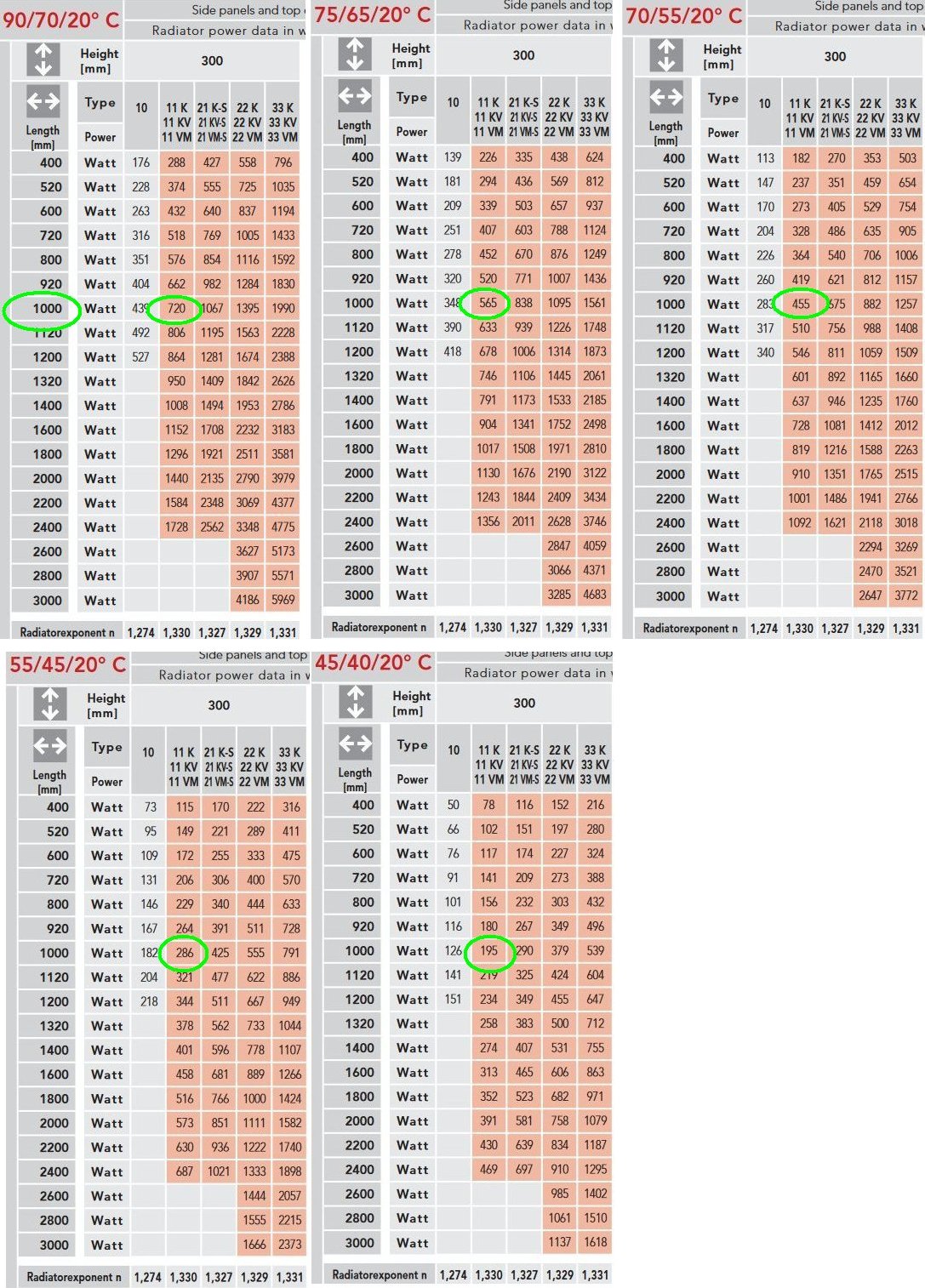 TiSoft Engineering software