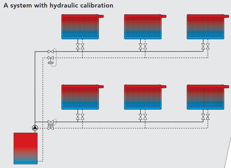 TiSoft Engineering software