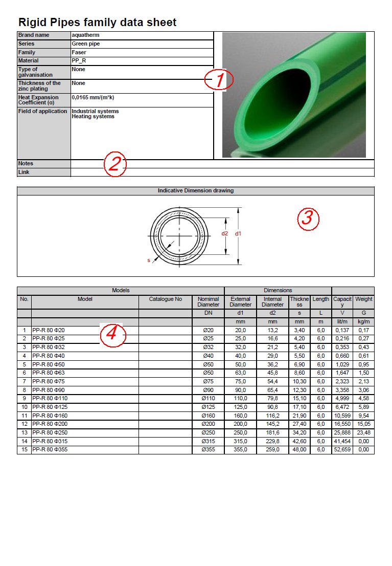 TiSoft Engineering software