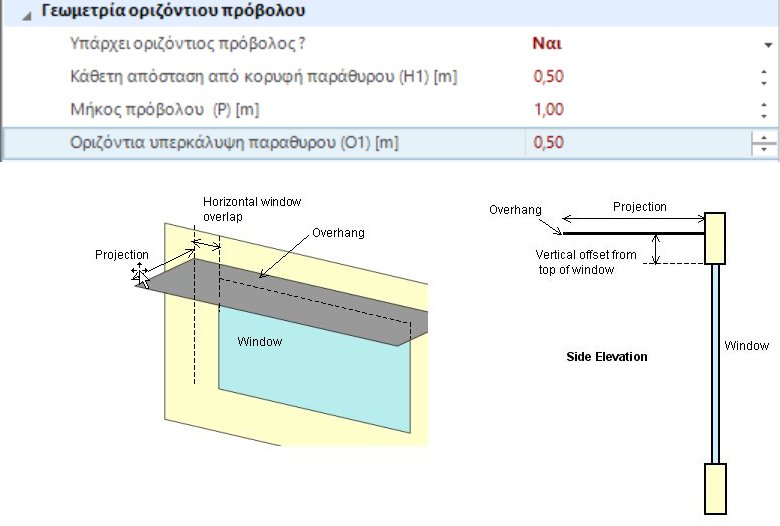 Project Factor Window TiSoft - Engineering software