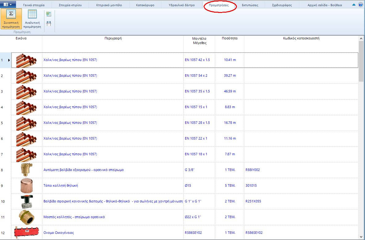 TiSoft - Engineering software