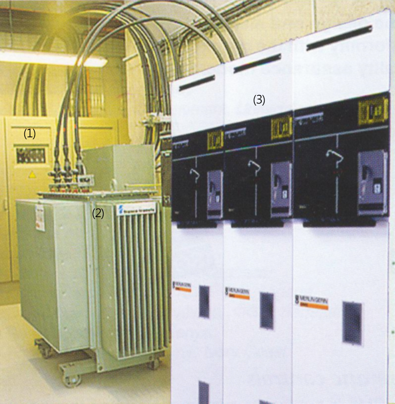 Sm6-dm1-w ячейка 20 кв. Sm 6. Ячейка sm6 dm1-w. Ячейка sm6 dm1-w в разрезе. Шнайдер sm6.